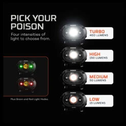 Nebo Mycro 400 Headlamp & Cap Light -Nitecore || Fenix Officials DALE NB7003 86306.1636377184