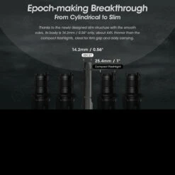 Nitecore EDC27 Flashlight 29 Nitecore EDC27 Flashlight -Nitecore || Fenix Officials EDC27d 61487.1681908902