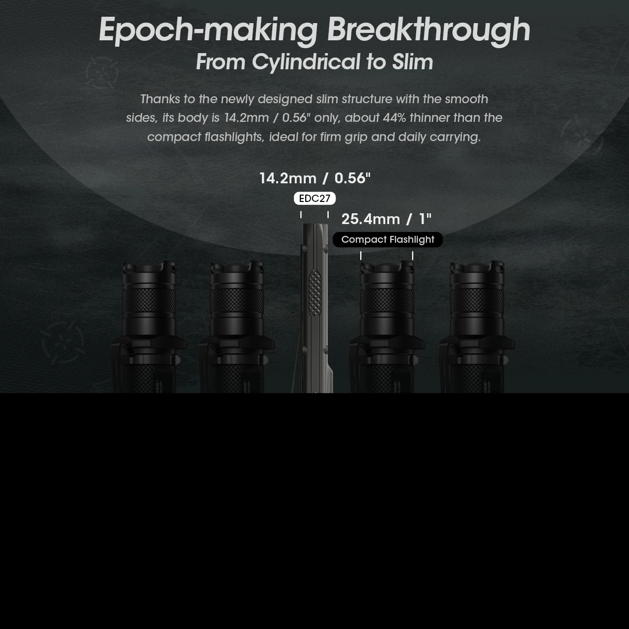 Nitecore EDC27 Flashlight 14 Nitecore EDC27 Flashlight - Image 13