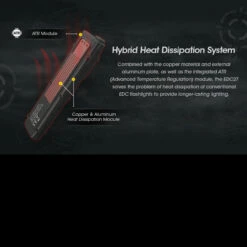 Nitecore EDC27 Flashlight 31 Nitecore EDC27 Flashlight -Nitecore || Fenix Officials EDC27f 47141.1681908903