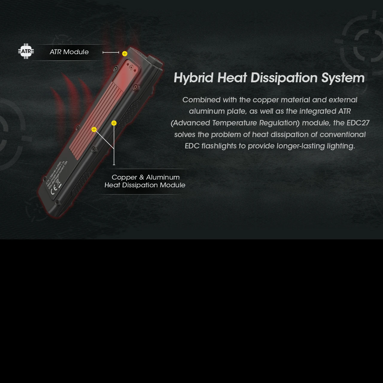 Nitecore EDC27 Flashlight 16 Nitecore EDC27 Flashlight - Image 15