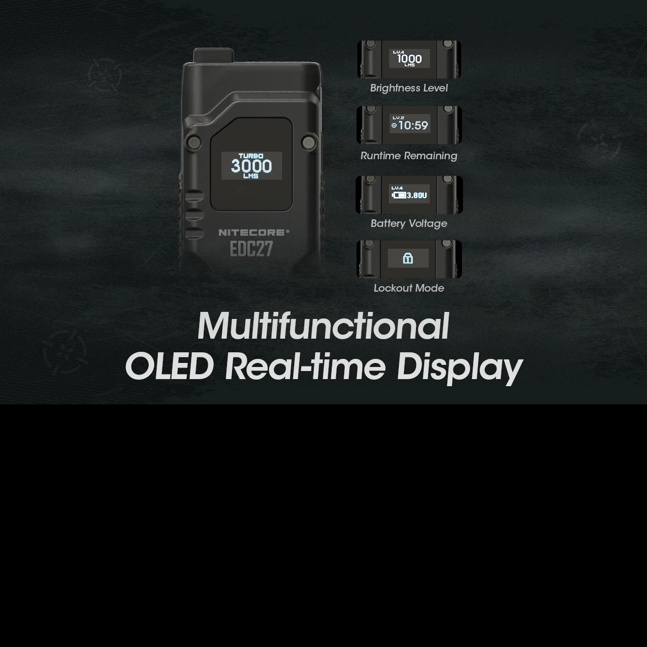 Nitecore EDC27 Flashlight 12 Nitecore EDC27 Flashlight - Image 11