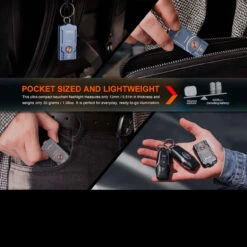 Fenix E03R V2.0 -Nitecore || Fenix Officials FENIX E03R 2.0.6 29781.1683818425.1280.1280 09395.1684228544