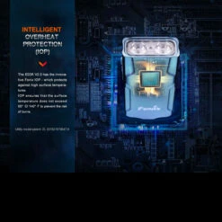 Fenix E03R V2.0 -Nitecore || Fenix Officials FENIX E03R 2.0.8 95907.1683818425.1280.1280 53547.1684228544