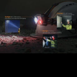 Fenix HP25R V2.0 Headlight -Nitecore || Fenix Officials FENIX HP25RV2.0det 19340.1629211639