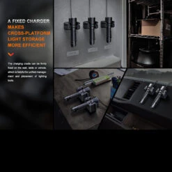 Fenix WF26R Rechargeable Base Station Worklight -Nitecore || Fenix Officials FENIX WF26R.5 00868.1677769792.1280.1280 08574.1677852968