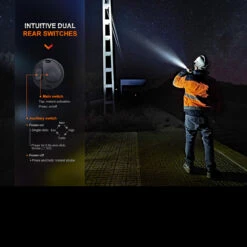 Fenix WF26R Rechargeable Base Station Worklight -Nitecore || Fenix Officials FENIX WF26R.7 60863.1677769793.1280.1280 92241.1677852967