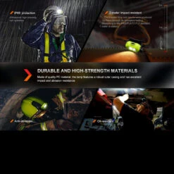 Fenix WH23R Rechargeable Gesture Sensing Headlamp -Nitecore || Fenix Officials FENIX WH23R.6 87564.1670407654.1280.1280 09068.1670496609