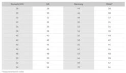 First Tactical Tactix BDU Trousers WAS £69.95 -Nitecore || Fenix Officials FT Pants Simple 23087.1696244889