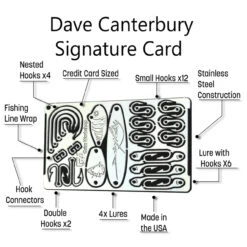 Grim Workshop Dave Canterbury Signature Survival Card -Nitecore || Fenix Officials GRICARD010det2 94880.1638537606