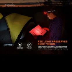 Fenix HM70R Headlamp -Nitecore || Fenix Officials HM70Rdet7 14365.1638983884