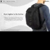 Nitecore BP16 Backpack 1 Nitecore BP16 Backpack -Nitecore || Fenix Officials NITECORE BP16det5 03677.1642678725