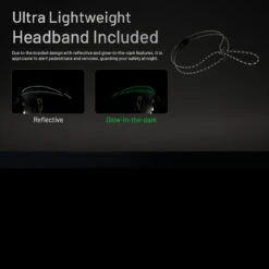 Nitecore HA11 Headlamp -Nitecore || Fenix Officials NITECORE HA11.7 60366.1679067420