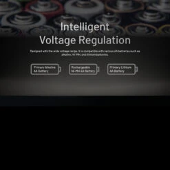 Nitecore HA11 Headlamp -Nitecore || Fenix Officials NITECORE HA11.9 50852.1679067420