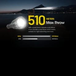 Nitecore SRT6i Flashlight -Nitecore || Fenix Officials NITECORE SRT6i.10 01143.1679492000