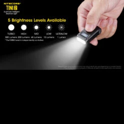Nitecore Tini 2 -Nitecore || Fenix Officials NITECORE TINI2det6 88794.1608305723
