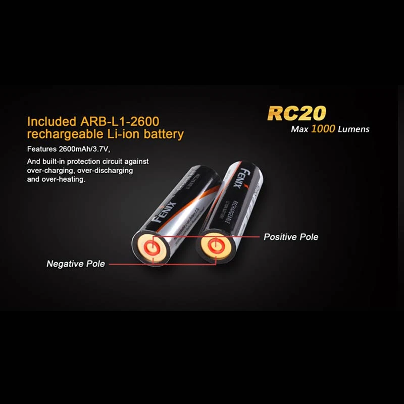 Fenix RC20 11 Fenix RC20 - Image 9