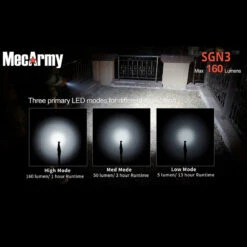 MecArmy SGN3 -Nitecore || Fenix Officials mec sgn3 grdet6 44700.1587398384