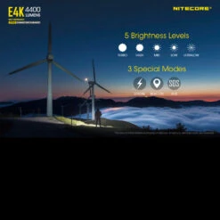 Nitecore E4K -Nitecore || Fenix Officials nitecore e4kdet4 19015.1591363931