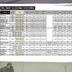 Carinthia Brenta 23 Carinthia Brenta -Nitecore || Fenix Officials sleeping bag sizes 83896.1602167415