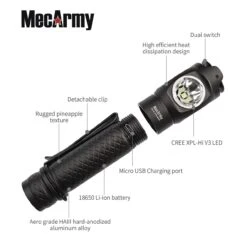 MecArmy FM18 16 MecArmy FM18 -Nitecore || Fenix Officials t2 98087.1607340363.1280.1280 28464.1607349666
