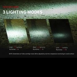 MecArmy FM18 15 MecArmy FM18 -Nitecore || Fenix Officials t7 86942.1607340365.1280.1280 82882.1607349667